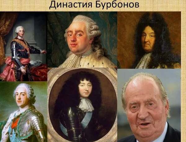 10 самых влиятельных семей мира (10 most influential families of the world)