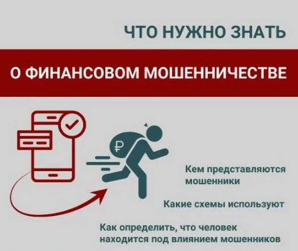Обманули на финансовом рынке Обманули на финансовом рынке